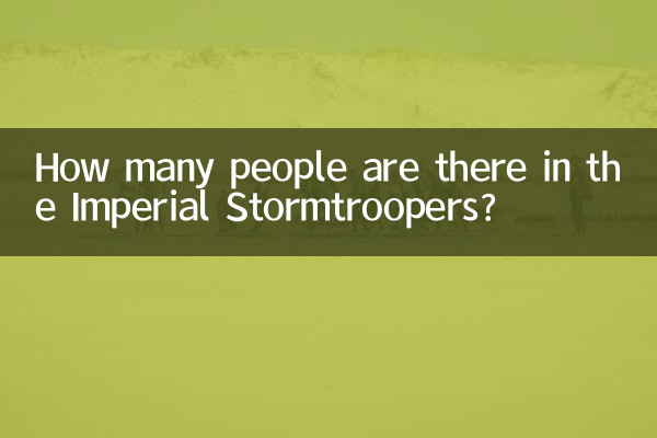 How many people are there in the Imperial Stormtroopers?