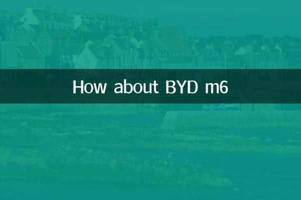 Как насчет БИД М6?