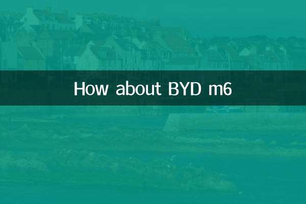 Как насчет БИД М6?