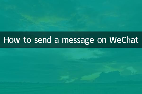 微信怎麼發說說