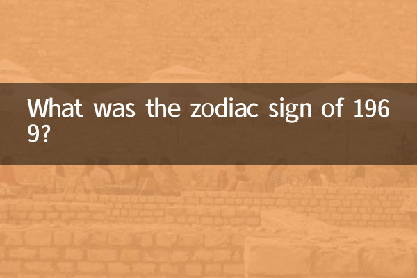 1969年属相是什么