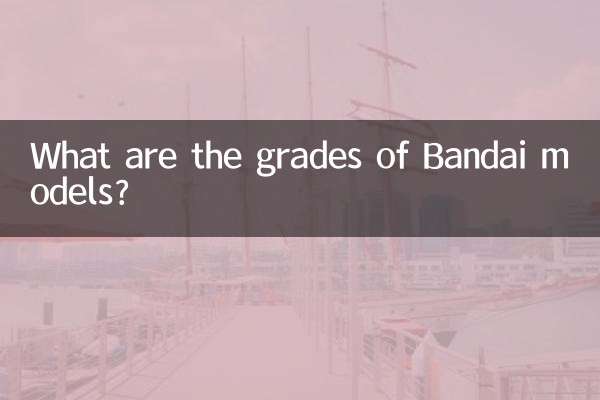 What are the grades of Bandai models?