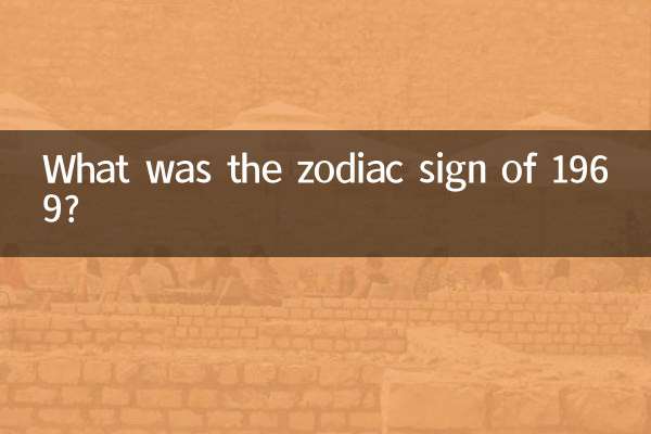 1969年屬相是什麼