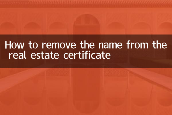 কিভাবে রিয়েল এস্টেট সার্টিফিকেট থেকে নাম অপসারণ