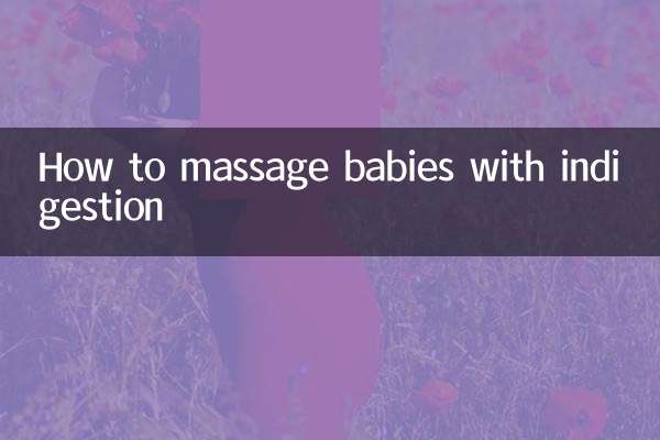 বদহজম সহ শিশুদের কীভাবে ম্যাসেজ করবেন