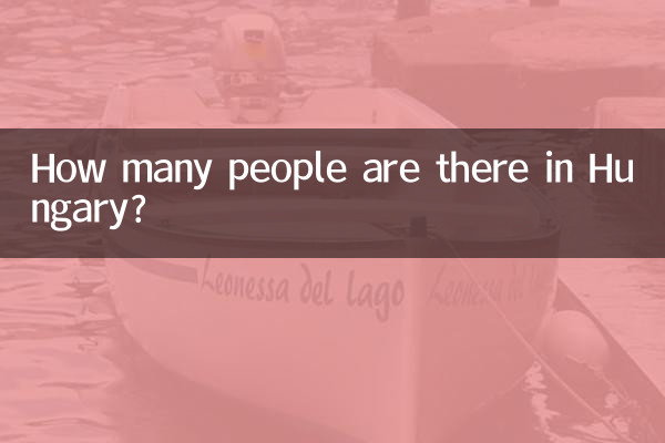 How many people are there in Hungary?