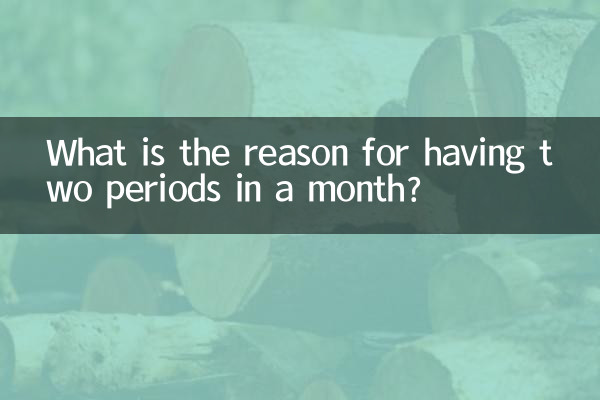 دلیل دو قاعدگی در یک ماه چیست؟