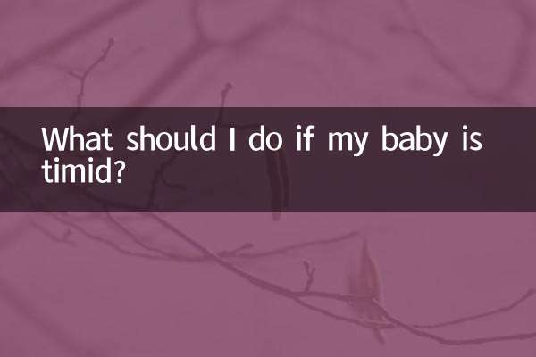 Что делать, если мой ребенок робкий?