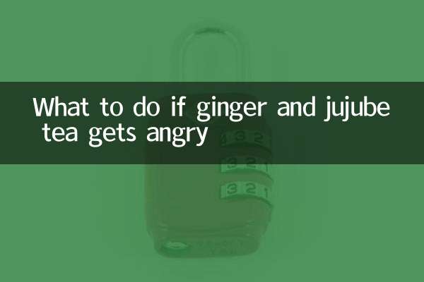 Что делать, если чай с имбирем и мармеладом разозлился