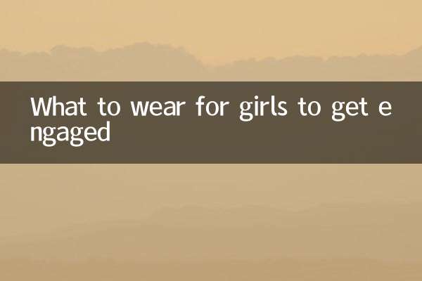 Cosa indossare per fidanzare le ragazze