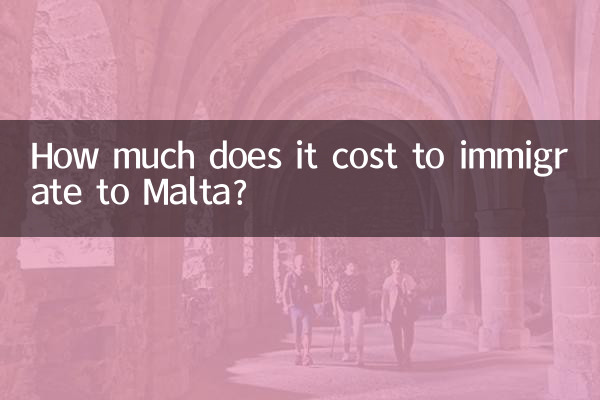 Quanto costa immigrare a Malta?