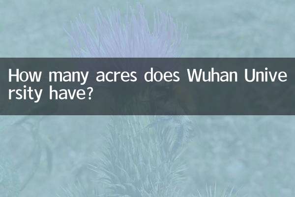 ¿Cuántos acres tiene la Universidad de Wuhan?