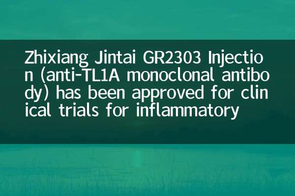 تمت الموافقة على حقن Zhixiang Jintai GR2303 (الأجسام المضادة أحادية النسيلة المضادة TL1A) للتجارب السريرية لمرض التهاب الأمعاء