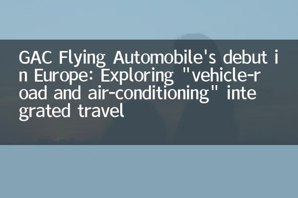 Дебют GAC Flying Automobile в Европе: Изучение «Автомобиль-дорога и кондиционирование» интегрированного путешествия