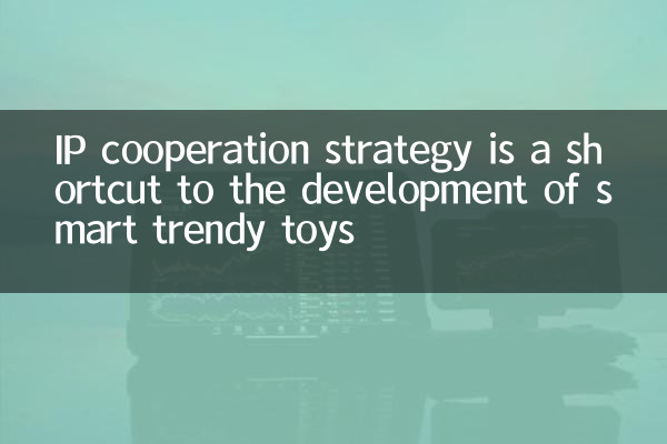Die IP -Kooperationsstrategie ist eine Abkürzung zur Entwicklung von Smart Trendy -Spielzeugen