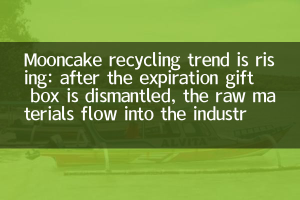 Der Mooncake -Recycling -Trend steigt: Nach dem Ablagerungen der Ablauf -Geschenkbox fließen die Rohstoffe in die Grauzone der Industrie in der Branche