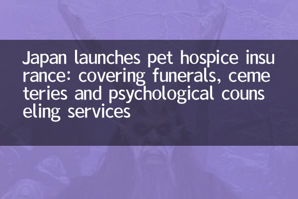 Japan startet Pet Hospice Insurance: Deckung von Beerdigungen, Friedhöfen und psychologischen Beratungsdiensten