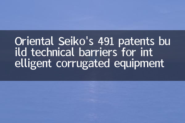 Die 491 Patente von Oriental Seiko bauen technische Hindernisse für intelligente Wellblechausrüstung