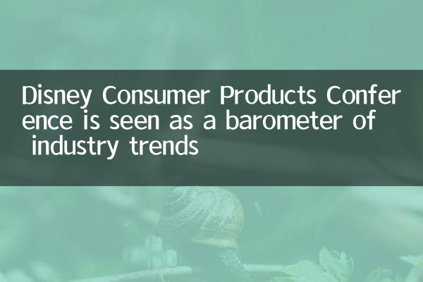 Конференция Disney Consumer Products рассматривается как барометр отраслевых тенденций