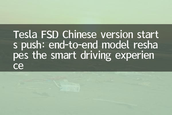Китайская версия Tesla FSD начинает push: end-to-end model изменяет опыт работы с интеллектуальным вождением
