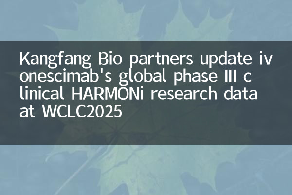 Kangfang Bio Partners Aggiorna i dati di ricerca clinica di ricerca clinica di fase III di Ivonescimab a WCLC2025