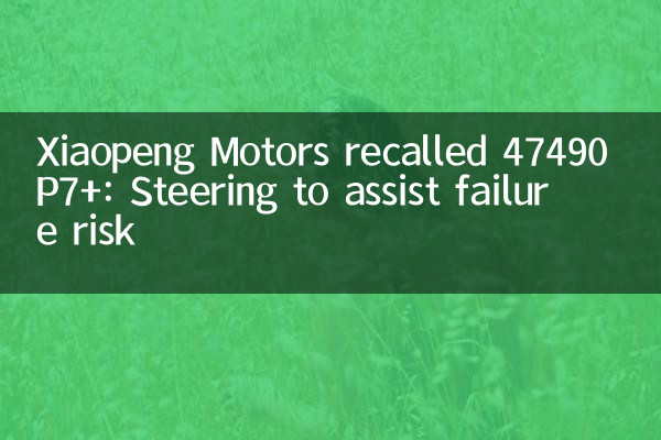 Xiaopeng Motors erinnerte sich an 47490 P7+: Lenkung zur Unterstützung des Fehlerrisikos