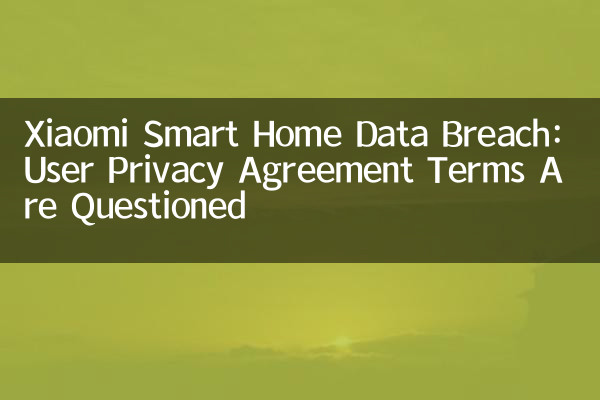 Xiaomi Smart -Home -Datenverletzung: Benutzer des Datenschutzvertrags werden in Frage gestellt