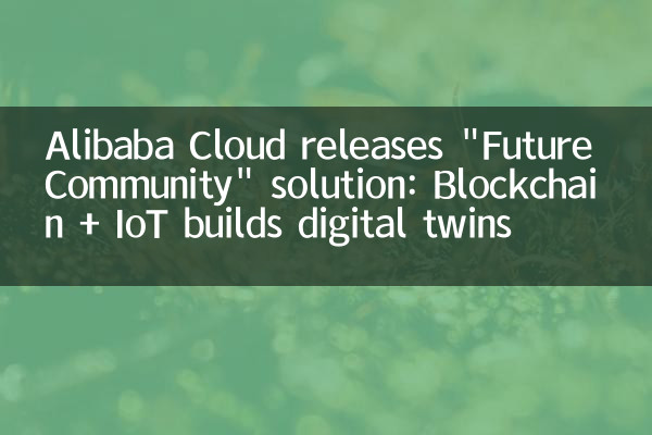 Alibaba Cloud выпускает решение «будущее сообщество»: блокчейн + IoT строит цифровые близнецы