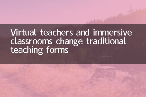 Virtuelle Lehrer und immersive Klassenzimmer verändern traditionelle Lehrformen