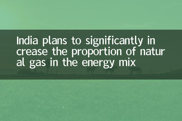 Indien plant, den Anteil des Erdgass im Energiemix erheblich zu erhöhen