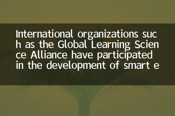 Des organisations internationales telles que la Global Learning Science Alliance ont participé au développement de l'éducation intelligente en profondeur