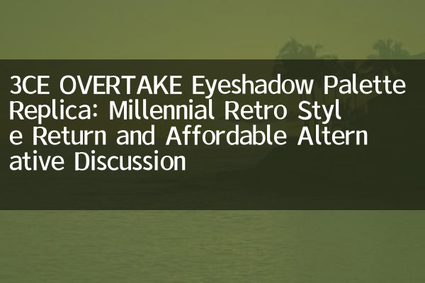 3CE RÉPLICATION DE PALETES DE COYAUDOW: Retour de style rétro du millénaire et discussion alternative abordable