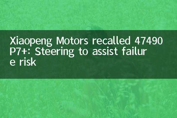 استدعت Xiaopeng Motors 47490 P7+: التوجيه لمساعدة مخاطر الفشل