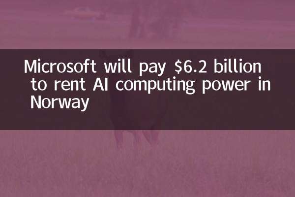 Microsoft zahlt 6,2 Milliarden US -Dollar, um AI -Computerstrom in Norwegen zu mieten