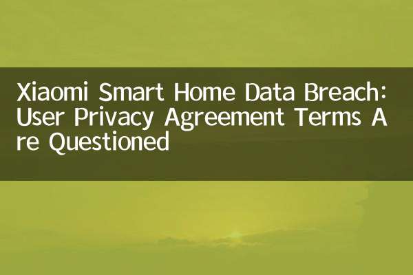 Xiaomi Smart Home Breach: يتم استجواب شروط اتفاقية خصوصية المستخدم