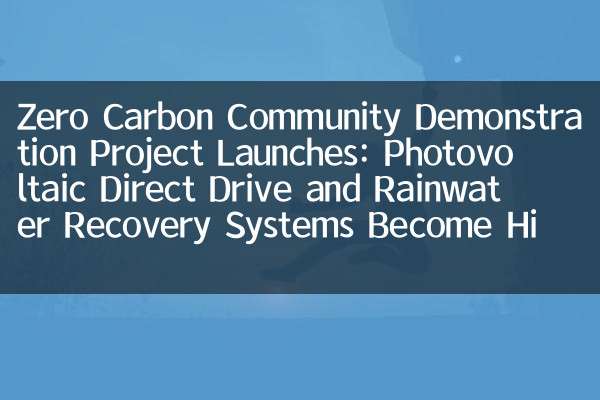 Zero Zero Carbon Community Disperation Project: تصبح أنظمة استرداد مياه الأمطار الكهروض