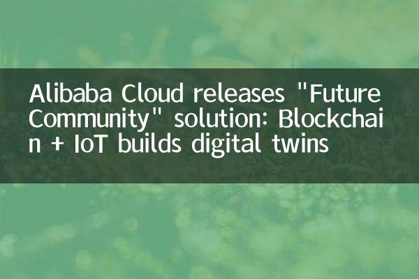 Alibaba Cloud Predings 