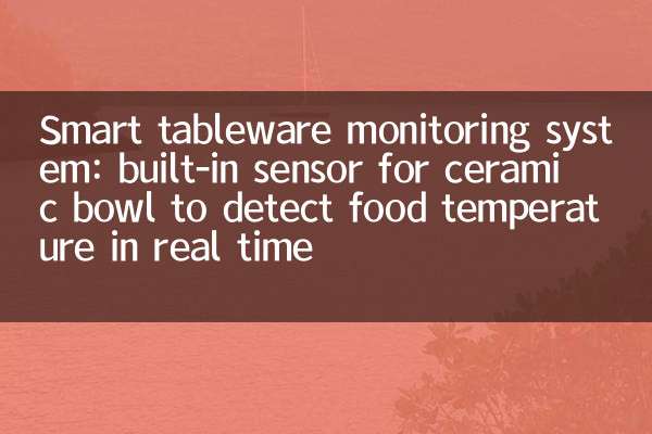 نظام مراقبة أدوات المائدة الذكية: مستشعر مدمج لـ Ceramic Bowl للكشف عن درجة حرارة الطعام في الوقت الفعلي