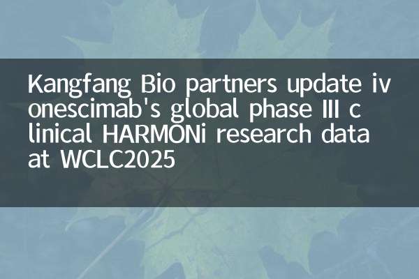Kangfang Bio Partners تحديث بيانات أبحاث Harmoni السريرية للمرحلة الثالثة من IvonesCimab في WCLC2025