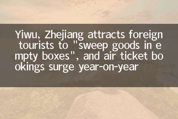 Yiwu و Zhejiang تجذب السياح الأجانب 