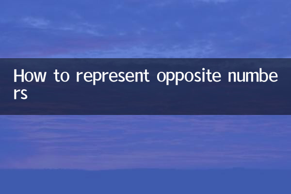 Come rappresentare i numeri opposti