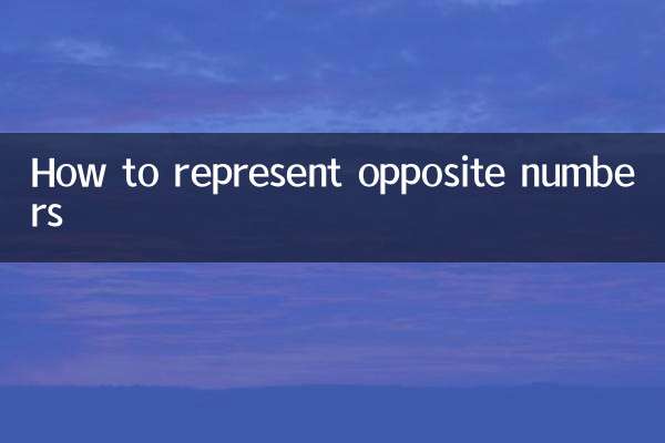 Come rappresentare i numeri opposti