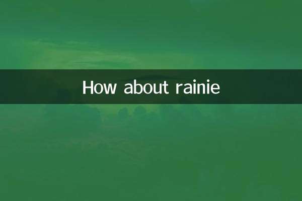 Wie wäre es mit Rainie
