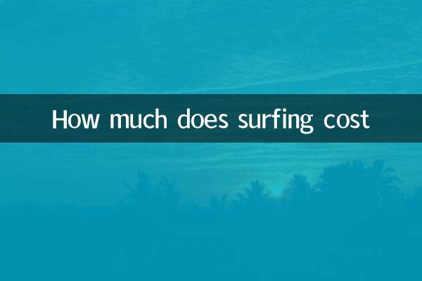 ¿Cuánto cuesta surfear?