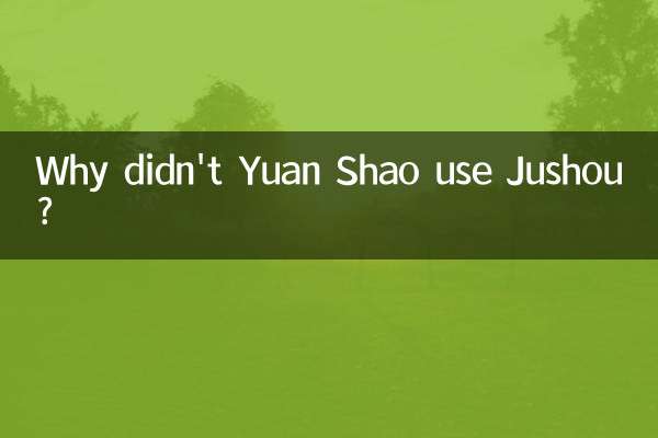 Why didn't Yuan Shao use Jushou?