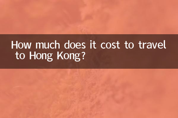 去香港旅游多少钱
