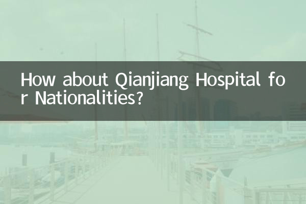 Wie wäre es mit dem Qianjiang Hospital for Nationalities?