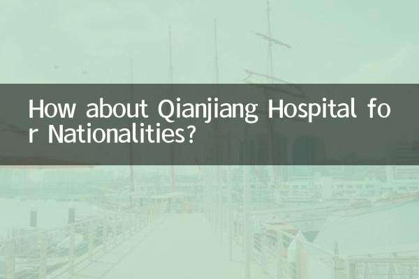 Wie wäre es mit dem Qianjiang Hospital for Nationalities?