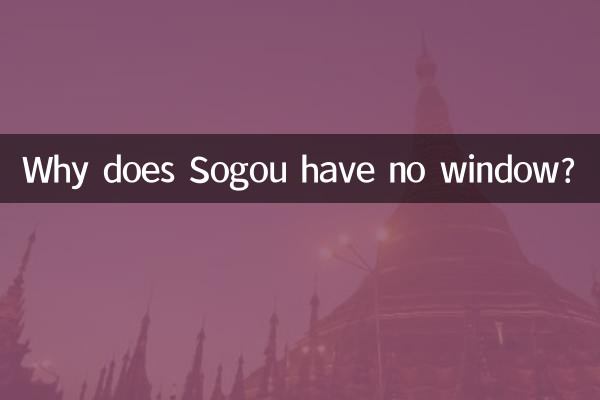 Warum hat Sogou kein Fenster?
