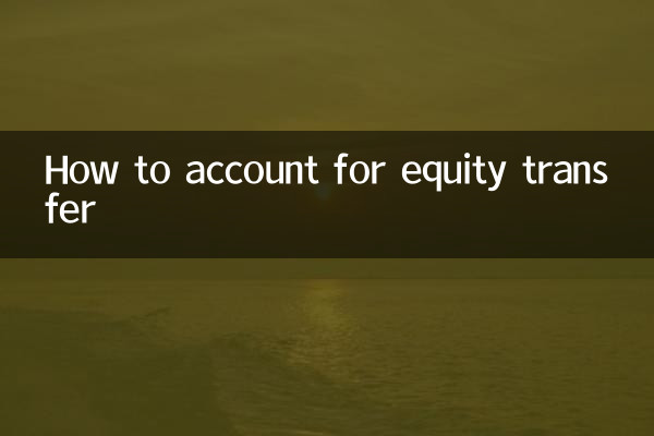 So bilanzieren Sie die Kapitalübertragung